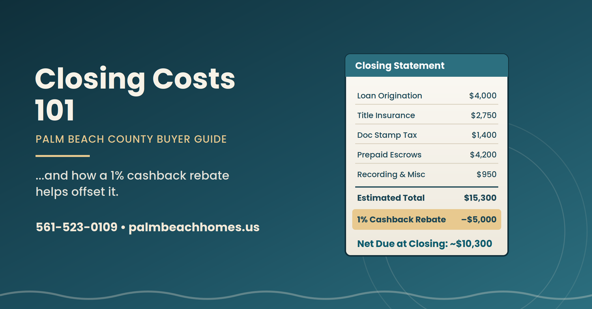 Closing Costs 101: What Palm Beach Buyers Really Pay